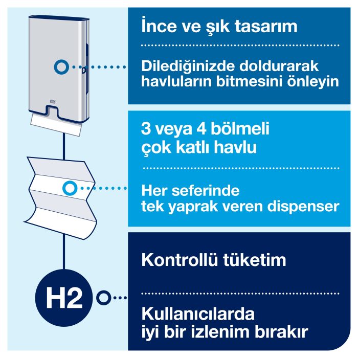 Tork Xpress® Z Katlı Havlu Dispenseri Metal - Görsel 6