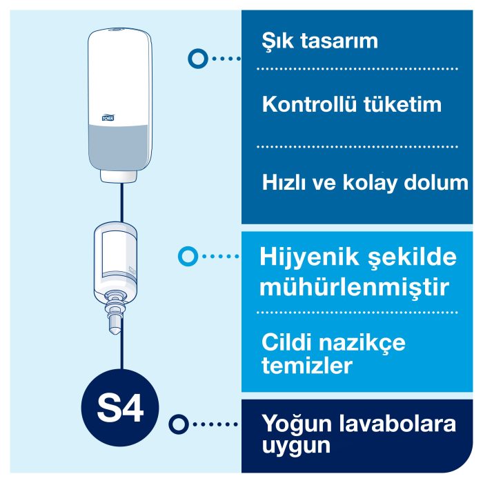 Tork Sensörlü Köpük Sabun Dispenseri Paslanmaz Çelik - Görsel 3
