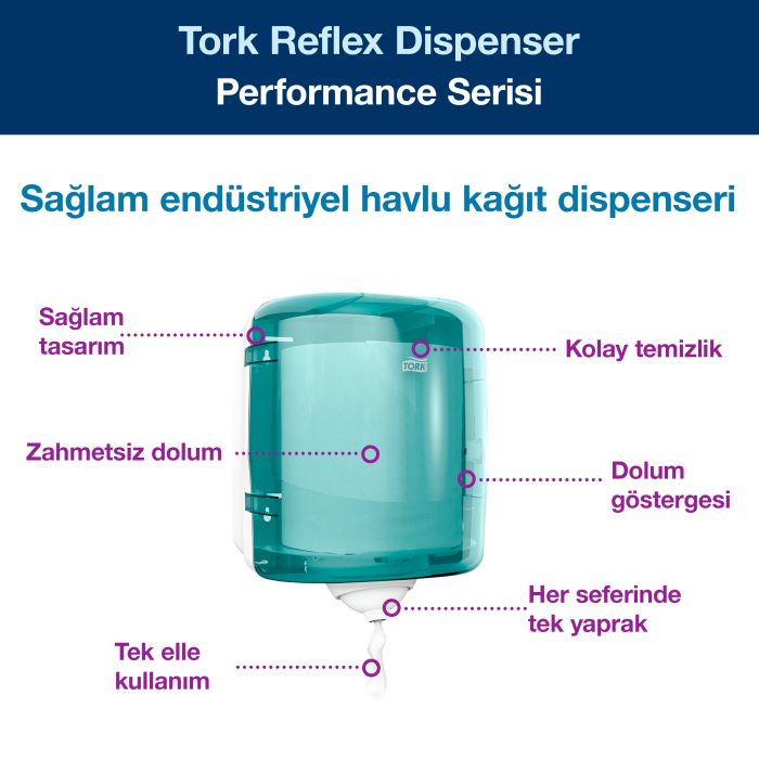 Tork Reflex Dispenseri - Görsel 8