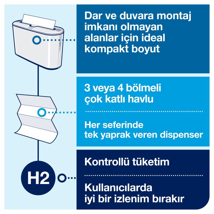 Tork Xpress® Z Katlı Havlu Dispenseri Masaüstü Beyaz - Görsel 5