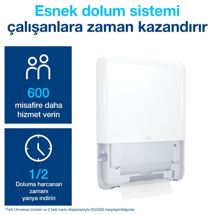 Tork Peakserve™ Mini Sürekli Kağıt Havlu Dispenseri Beyaz H5 - Görsel 3