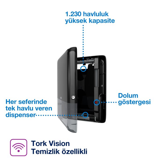 Tork Peakserve™ Mini Sürekli Kağıt Havlu Dispenseri Siyah H5 - Görsel 2