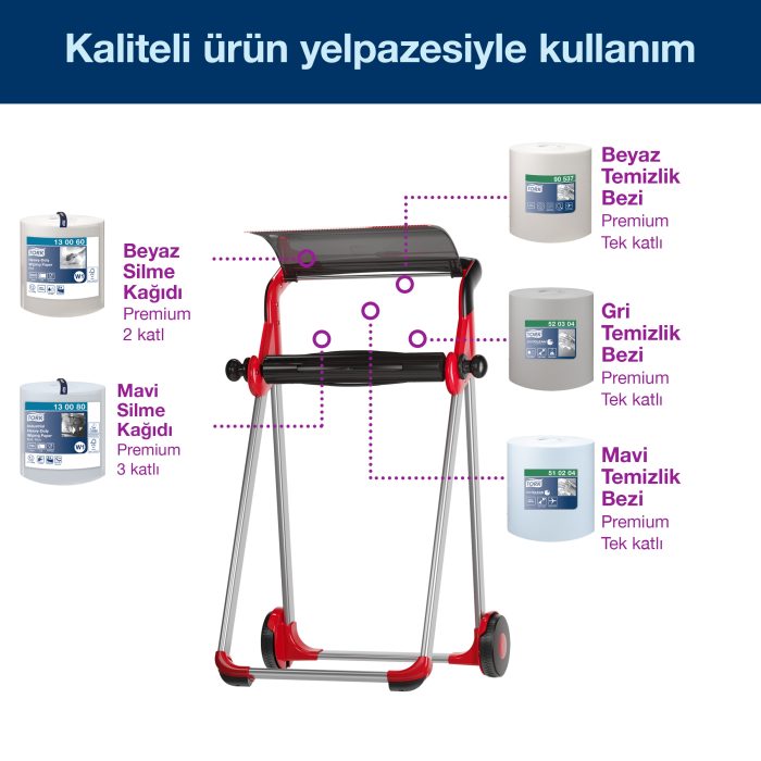 Tork Dıştan Çekmeli Havlu Dispenseri Seyyar Kırmızı-Siyah - Görsel 8