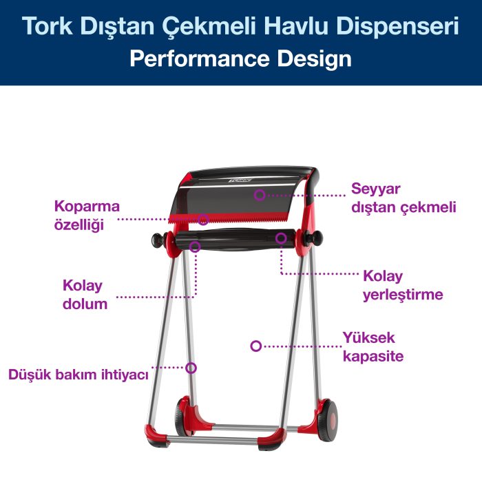 Tork Dıştan Çekmeli Havlu Dispenseri Seyyar Kırmızı-Siyah - Görsel 9
