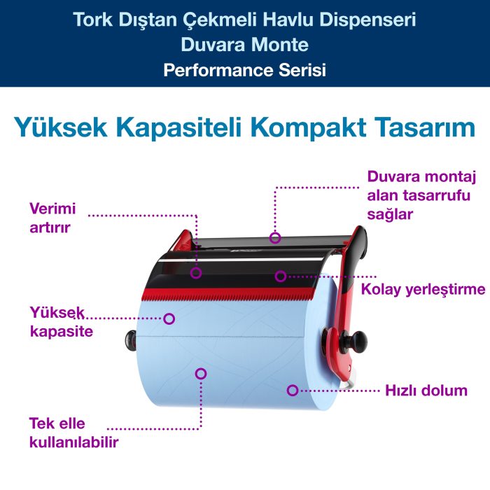 Tork Dıştan Çekmeli Havlu Dispenseri Duvara Monte Kırmızı-Siyah - Görsel 7