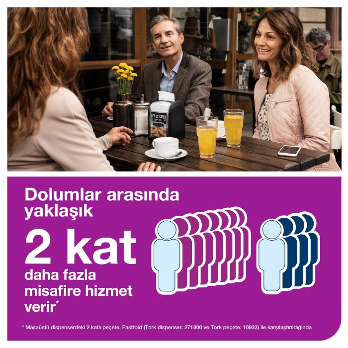 Tork Xpressnap Snack® Beyaz Dispenser Peçete - Görsel 7