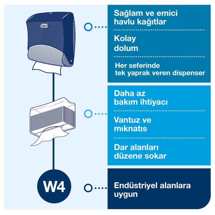 Nonwoven Bez Dispenseri Kırmızı-Siyah - Görsel 6