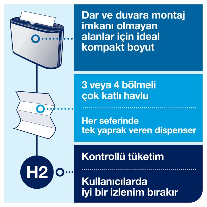 Tork Xpress® Z Katlı Havlu Dispenseri Masaüstü Metal - Görsel 6