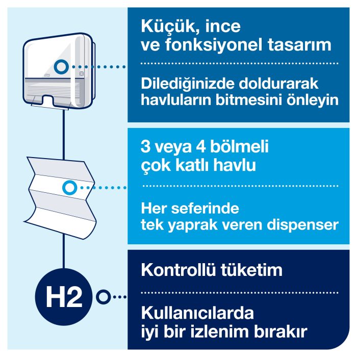 Tork Xpress® Z Katlı Havlu Dispenseri Siyah - Görsel 7