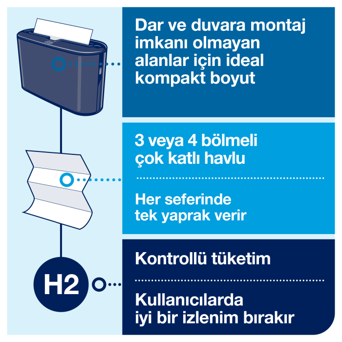 Tork Xpress® Z Katlı Havlu Dispenseri Masaüstü Siyah - Görsel 5