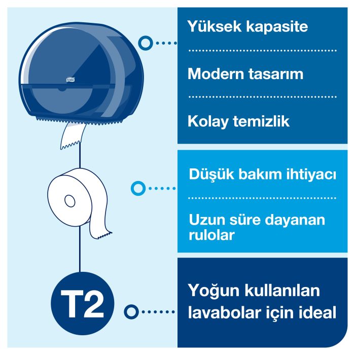 Tork Jumbo Tuvalet Kağıdı Dispenseri Siyah - Görsel 8